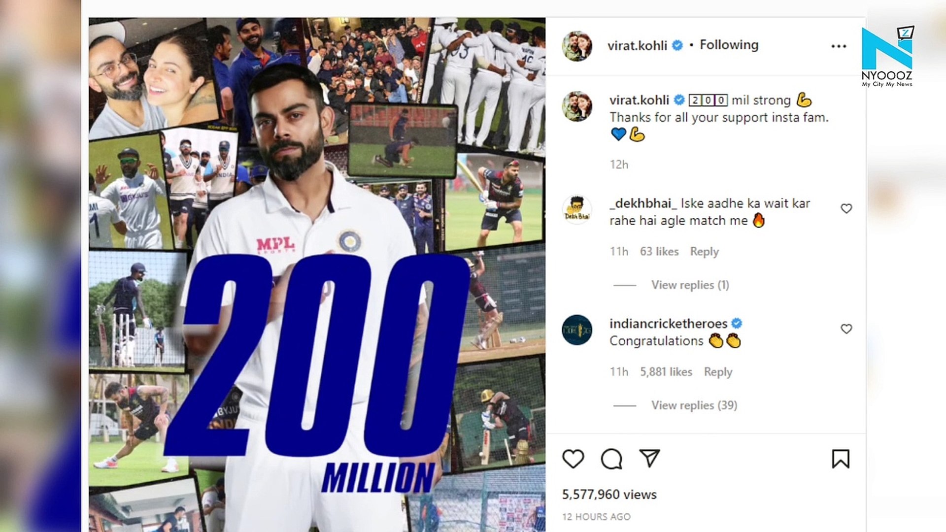 ⁣Virat Kohli becomes 1st Indian to reach 200 Million followers on Instagram