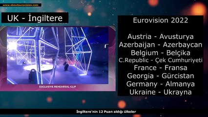 Eurovision 2022 - All 12 points (12 puan)- UK (İngiltere)