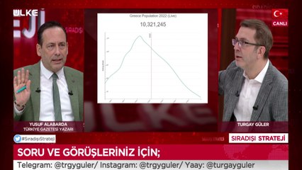 Sıradışı Strateji - Turgay Güler | Yusuf Alabarda | 7 Haziran 2022