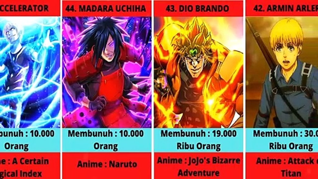 Karakter Anime dengan Kill Terbanyak Sepanjang Masa!!!