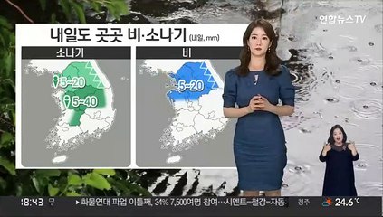 [날씨] 대기 불안정…밤까지 곳곳 소나기
