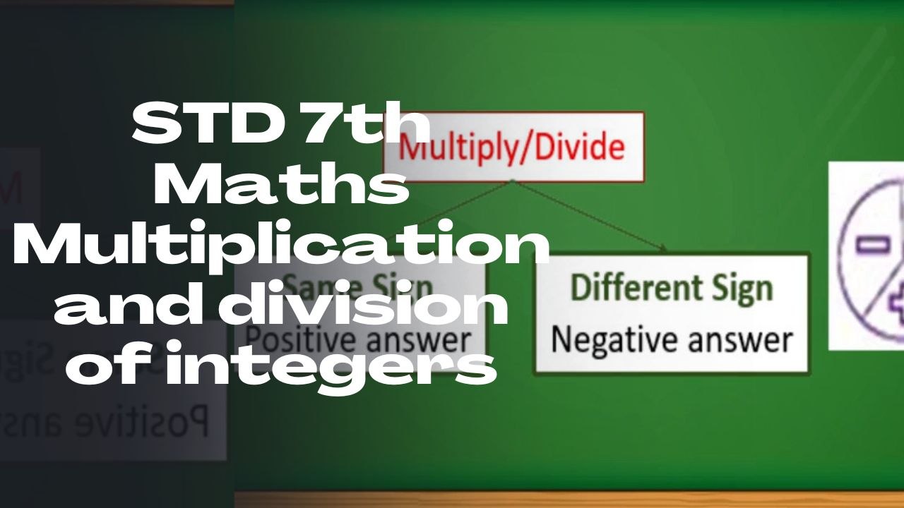 "शालेय अभ्यासाची उजळणी | STD 7th Maths Multiplication and division of integers