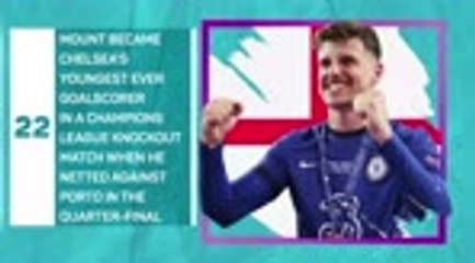 Euro 2020 Ones to Watch - Mason Mount