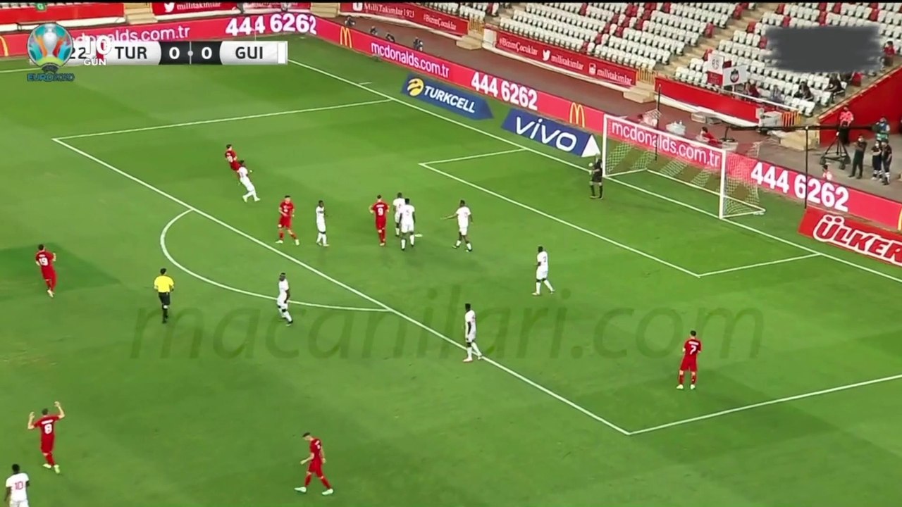 Turkey 0-0 Guinea 31.05.2021 - National Teams Friendly Match + Post-Match Comments
