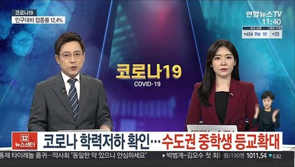 코로나 학력저하 확인…수도권 중학생 등교확대