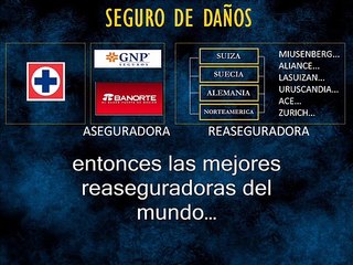 Lavado de dinero Especial del Fantasma