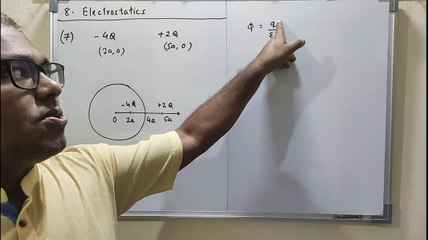 Electrostatics I Class 12 I Part 2