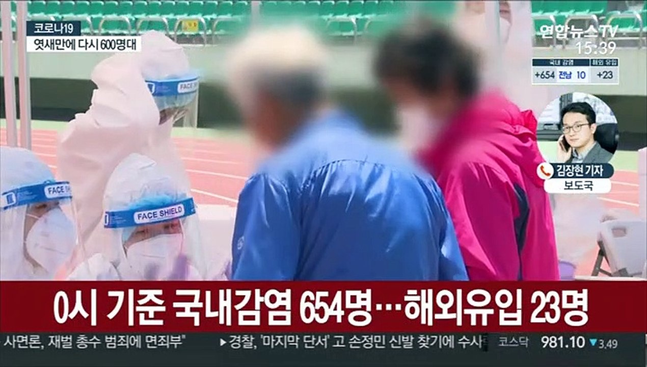677명 확진, 다시 급증…백신 접종 '속도'