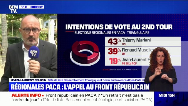 Régionales en Paca: Jean-Laurent Felizia (tête de liste Rassemblement écologique et social) affirme qu'un retrait n'est pas à l'ordre du jour