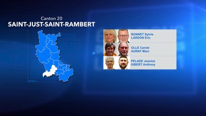 Canton 20 : Saint-Just-Saint-Rambert