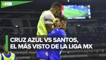 Cruz Azul vs Santos, la final de la Liga Mx más vista en 4 años