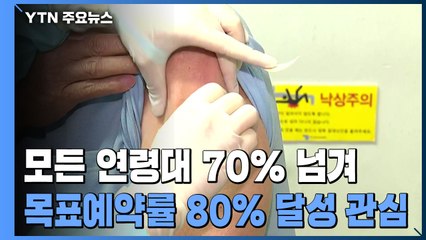 AZ 백신 오늘 예약 마감...고령층 예약률 80% 달성할까 / YTN