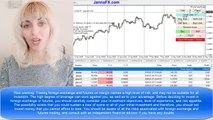 1300% Profit in 500 Days of Forex Trading, Turning $5000 into $70000