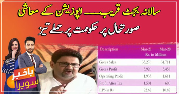 Opposition criticizes Govt, Ismail vows to not let ‘anti-people budget’ get passed in Assembly