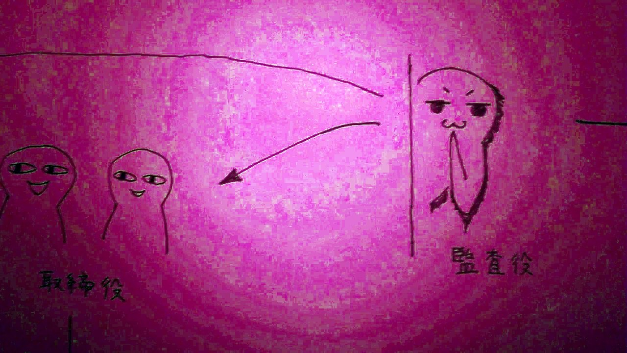 【Part V】メッチャ見テイル。