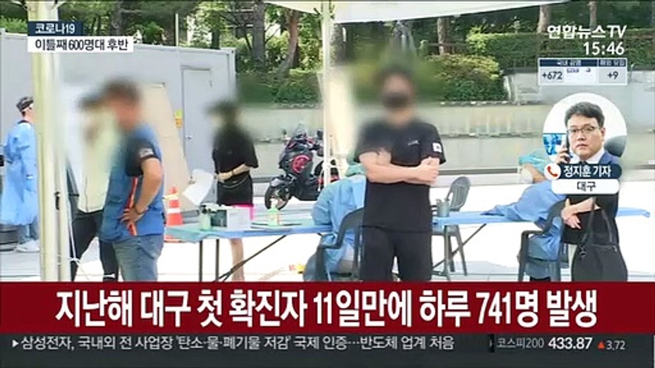 대구 작년 3월 후 첫 70명대 확진…2단계 격상