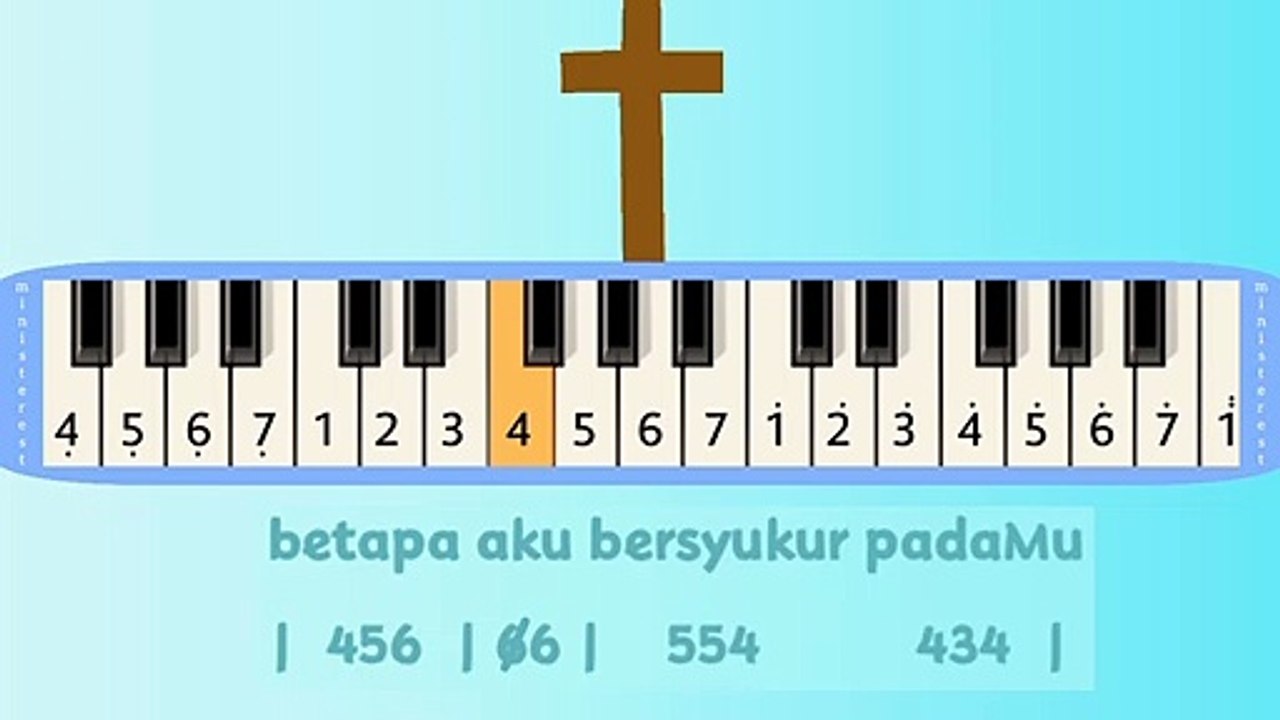 KAU TELAH MEMILIHKU: PIANIKA ❲MELODICA❳ TUTORIAL | LAGU ROHANI