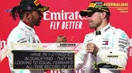 Azerbaijan Grand Prix preview