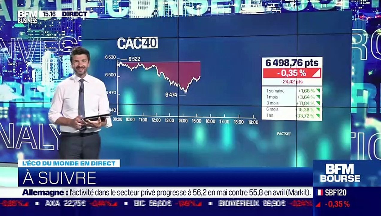 Gilles Moëc (AXA) : Quelles attentes pour le rapport sur l'emploi aux États-Unis ? - 03/06