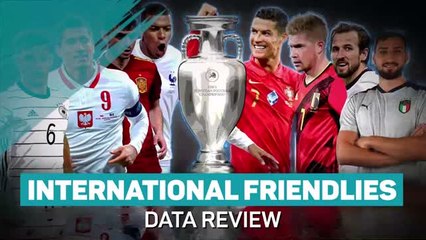 International review - England's young stars and Benzema returns