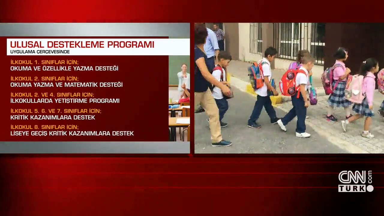 Telafi eğitimi detayları netleşti