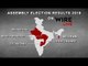 LIVE: Assembly Election Results 2018 | Rajasthan | Chhattisgarh | MP | Mizoram | Telangana