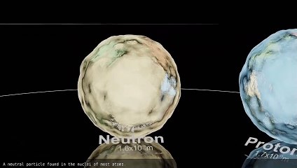 Universe Size Comparison 2020