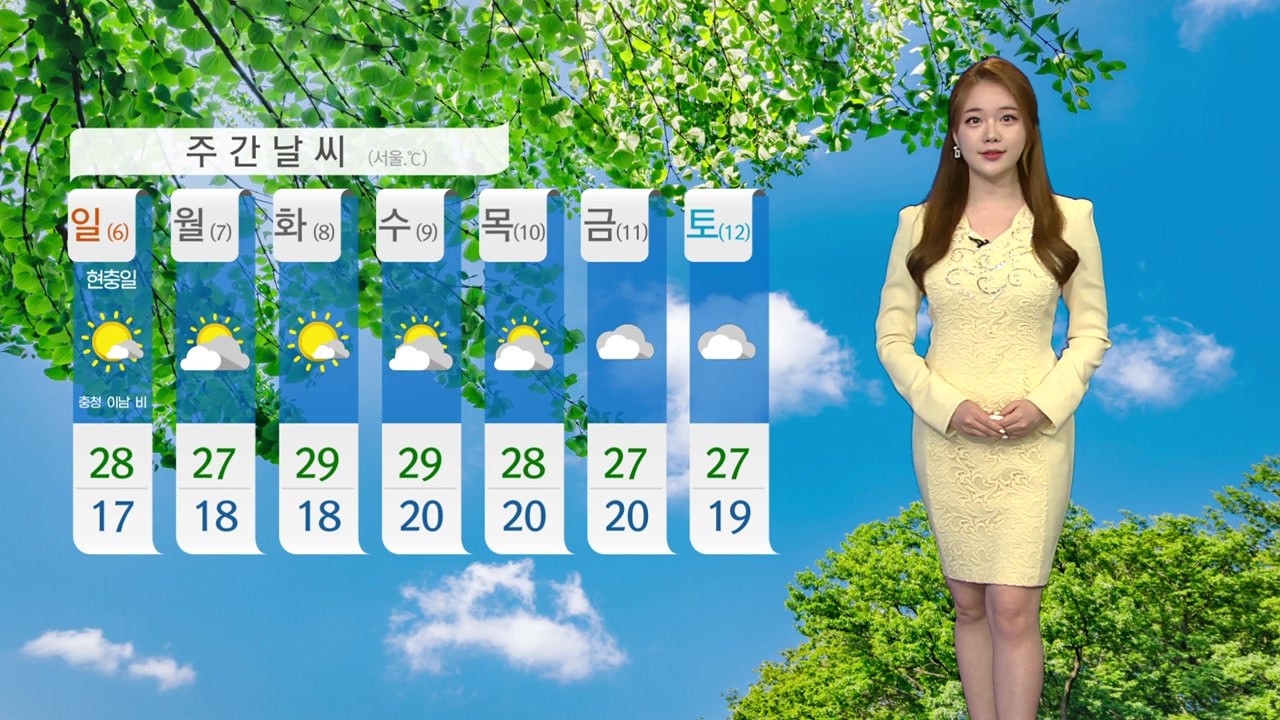 [날씨] 주말 곳곳에 소나기...초여름 더위 계속 / YTN
