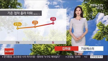 [날씨] 주말·휴일 맑고 다소 더워…경북내륙 소나기