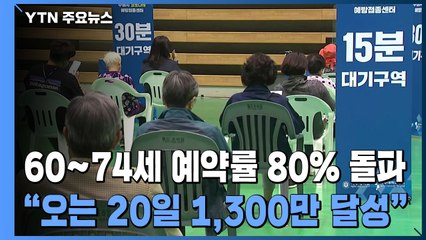고령층 예약률 80% 넘어..."1300만 명+α 접종 목표 조기 달성" / YTN
