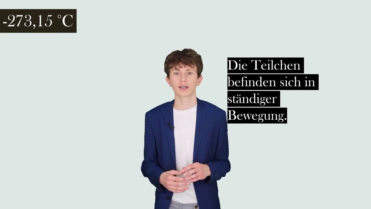Das Teilchenmodell in 60 sek | Chemie