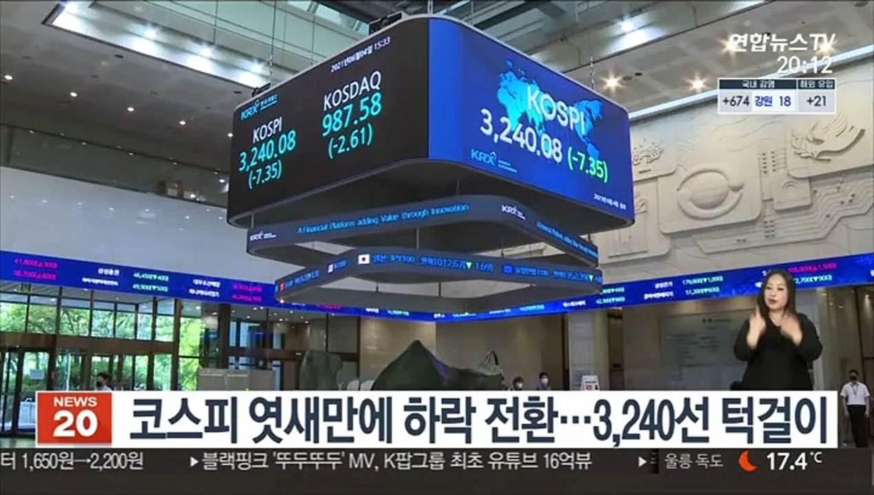 코스피 엿새 만에 하락 전환…3,240선 턱걸이