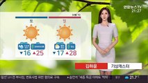[날씨] 주말 맑고 공기질 깨끗…기온 점차 올라