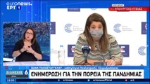Ελλάδα: 34 θάνατοι και 1.112 κρούσματα - Ο νέος διαδραστικός επιδημιολογικός χάρτης