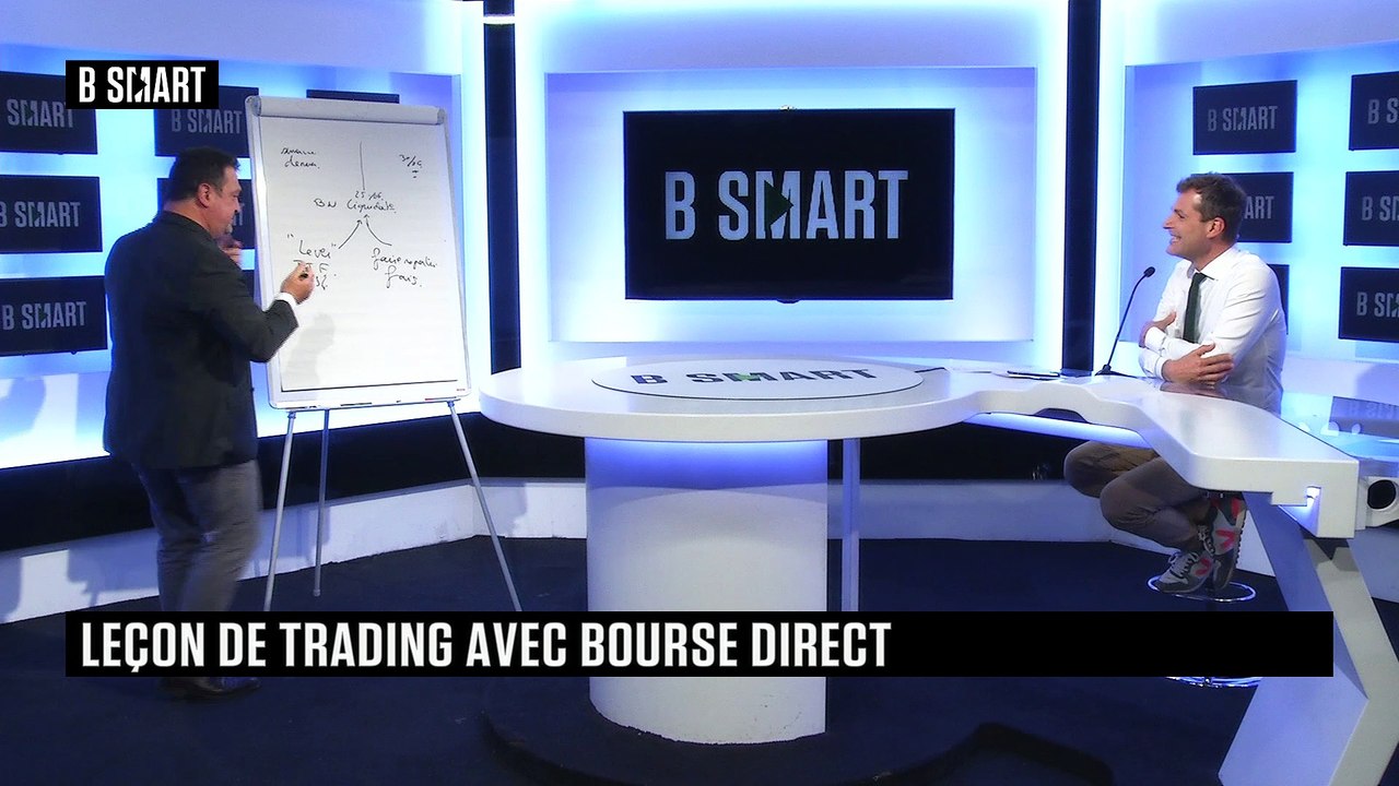 SMART BOURSE - Leçon(s) de trading : Christian Sanson (Bourse Direct)