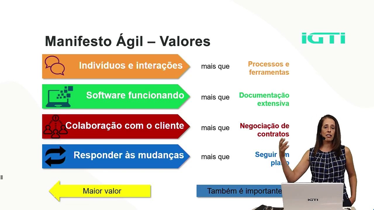 PAG 2.2