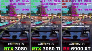 RTX 3080 Ti vs RTX 3080 vs RX 6900 XT - Test in 8 Games