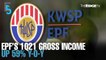 EVENING 5: EPF 1Q21 gross investment income up 59% y-o-y