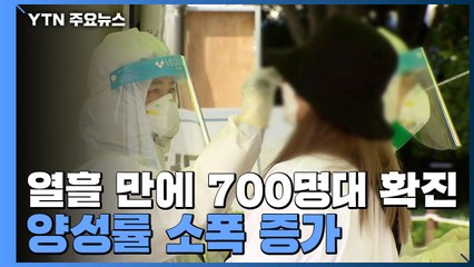열흘 만에 700명대 확진...양성률 소폭 증가 / YTN