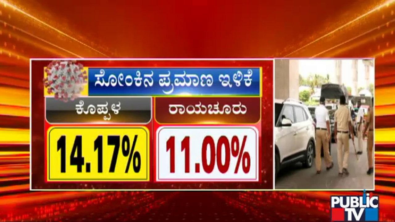 Covid 19 Positivity Rate Decreases In A Few Other Districts Too | Karnataka