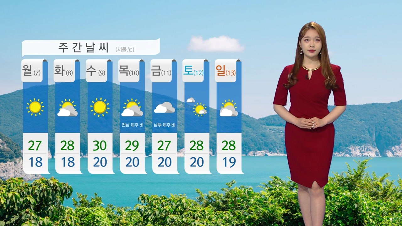 [날씨] 내일 '현충일' 오늘보다 더워...충청 이남 '소나기' / YTN