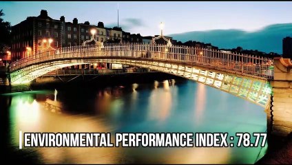 TOP 10 CLEANEST COUNTRIES IN THE WORLD / TOP 10 PAÍSES MÁS LIMPIOS DEL MUNDO