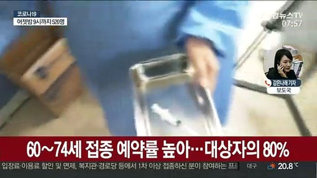 백신 1차 접종률 14.5%…신규확진 600명 안팎