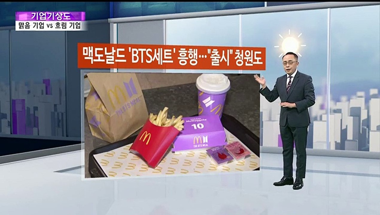 [기업기상도] 호재 몰린 맑은 기업 vs 소나기 맞고 젖은 기업