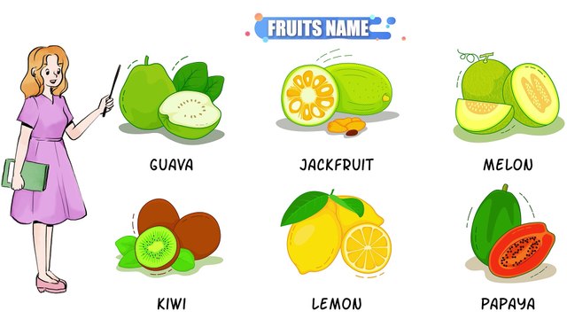 fruits name for kids |  learn fruits name | fruits name with pictures