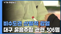 대구 유흥주점 관련 누적 306명 ...비수도권도 산발적 감염 지속 / YTN