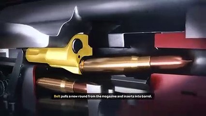 How_AK-47_Works!!!!!!!!!! Ak47 Rifle kese work karti hai.