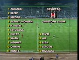 Beşiktaş 4-0 Karşıyaka 15.10.1995 - 1995-1996 Turkish 1st League Matchday 8 + Before & Post-Match Comments