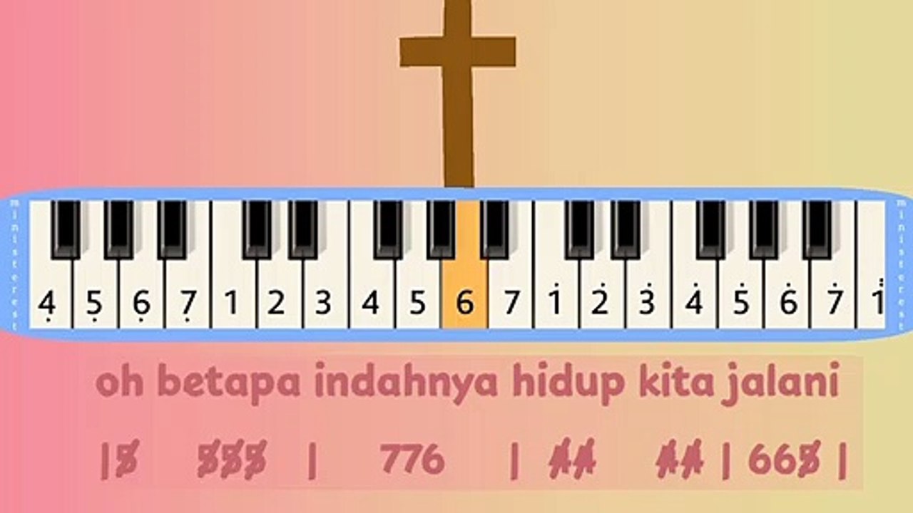 BAGAIMANA DENGAN MEREKA: PIANIKA ❲MELODICA❳ TUTORIAL | LAGU ROHANI