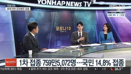 Video herunterladen: [일요와이드] 신규확진 556명…일상감염·변이 확산 지속